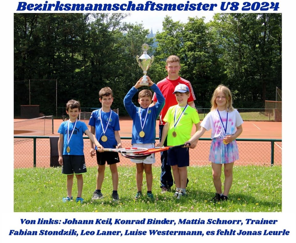 U8 wird überragend Bezirksmannschaftmeister 2024